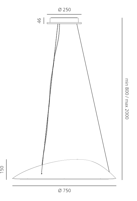 Ameluna Dimensionen
